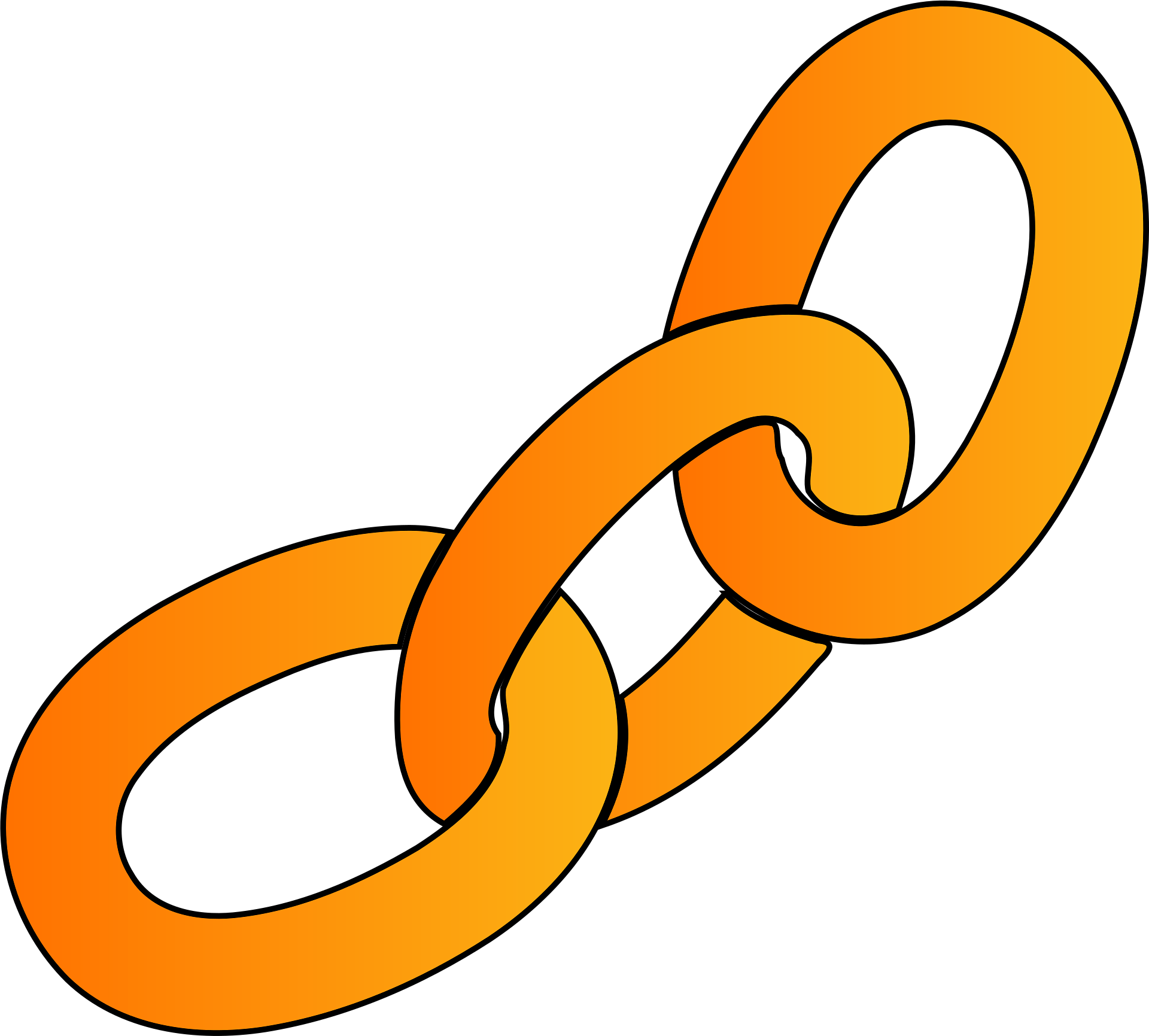 Länkar