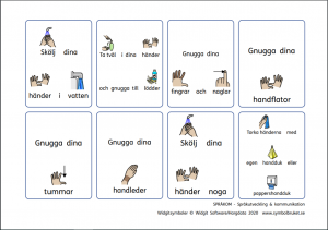 Bildstöd om handhygien av Språkom - Språkutveckling och kommunikation