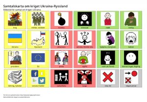 Samtalskarta om kriget i Ukraina